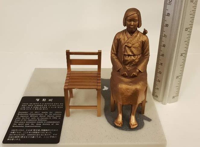 라벤스브뤼크 강제수용소 기념관에 전시됐던 작은 소녀상과 같은 형태의 소녀상  연합뉴스