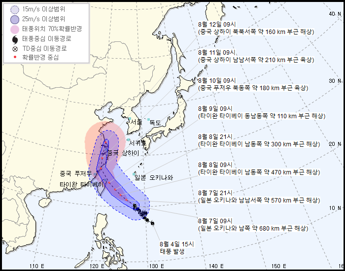 9호 태풍 레끼마 예상경로