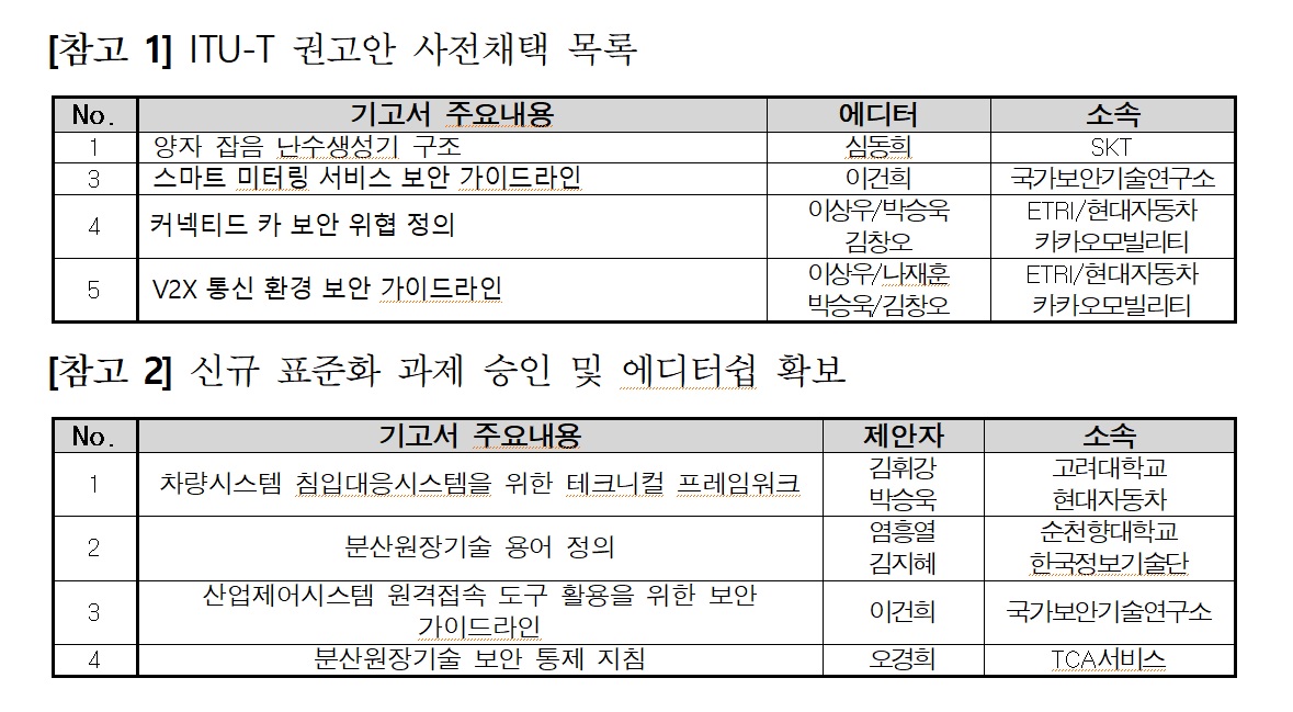 과학기술정보통신부 제공  