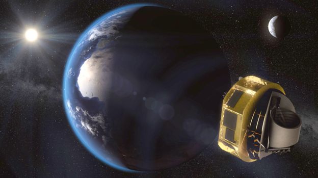 외계에 대한 정확한 관측을 위해 유럽우주국(ESA)이 이르면 2028년 발사할 예정인 우주탐사선 아리엘(ARIEL) 상상도. ESA 제공  