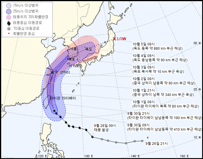 제18호 태풍 ‘미탁’ 예상경로  기상청