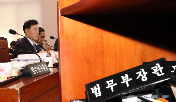 장관 없이 진행된 법무부 국감