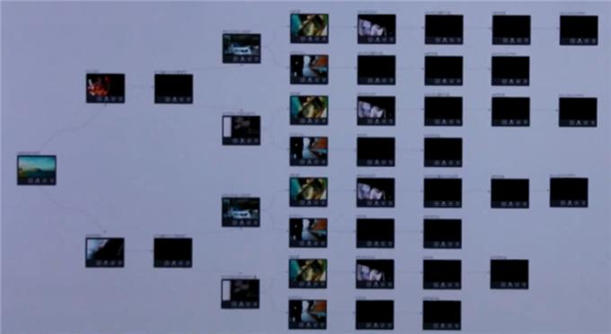 모두비에서 선택 상황에 따라 시나리오가 나눠지는 구조를 나타낸 모습<br><div class=