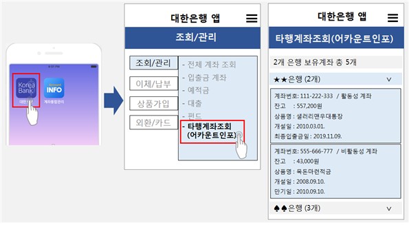 은행 앱을 통한 계좌조회서비스