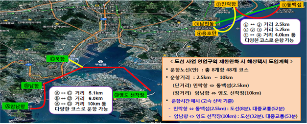 부산항 해상택시 도입계획(총 8개항 48개 코스)