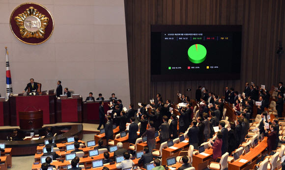 자유한국당 의원들이 10일 국회 본회의에서 내년도 예산안이 통과되자 일제히 일어나 ‘4+1은 세금도둑’, ‘날치기’라고 쓴 피켓을 들고 항의하고 있다. 정연호 기자 tpgod@seoul.co.kr