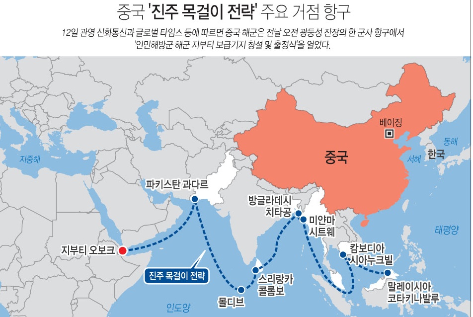 인도의 행상을 포위한 중국의 진주 목걸이 전략. 그래픽 연합뉴스.