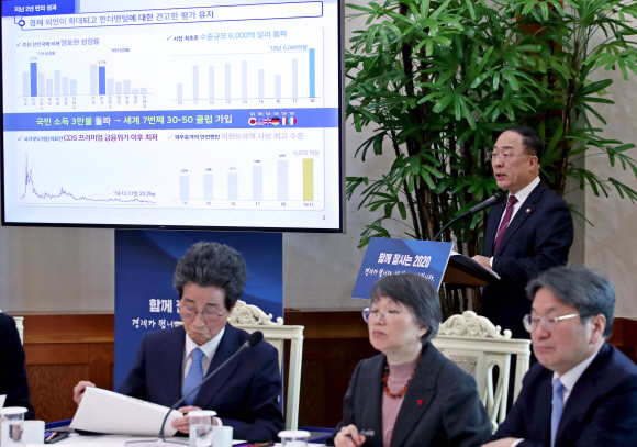 19일 청와대에서 열린 확대경제장관회의에서 홍남기 경제부총리가 2020년 경제현황에 대해 발표하고  있다. 2019. 12.19 도준석 기자pado@seoul.co.kr