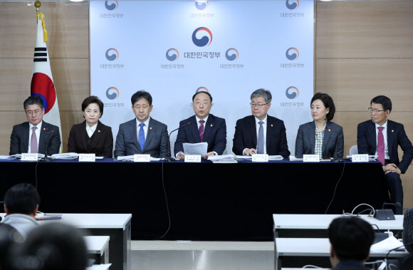 2020년 경제정책 방향 브리핑