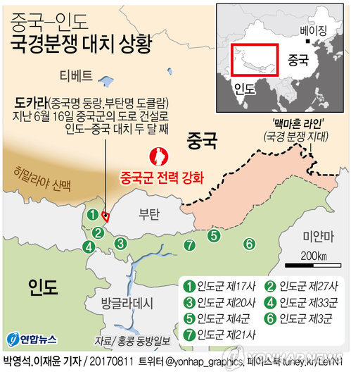 중국-인도 국경분쟁 대치 상황  연합뉴스