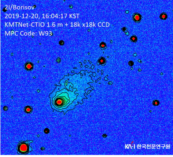 보리소프 혜성의 등광도곡선 영상