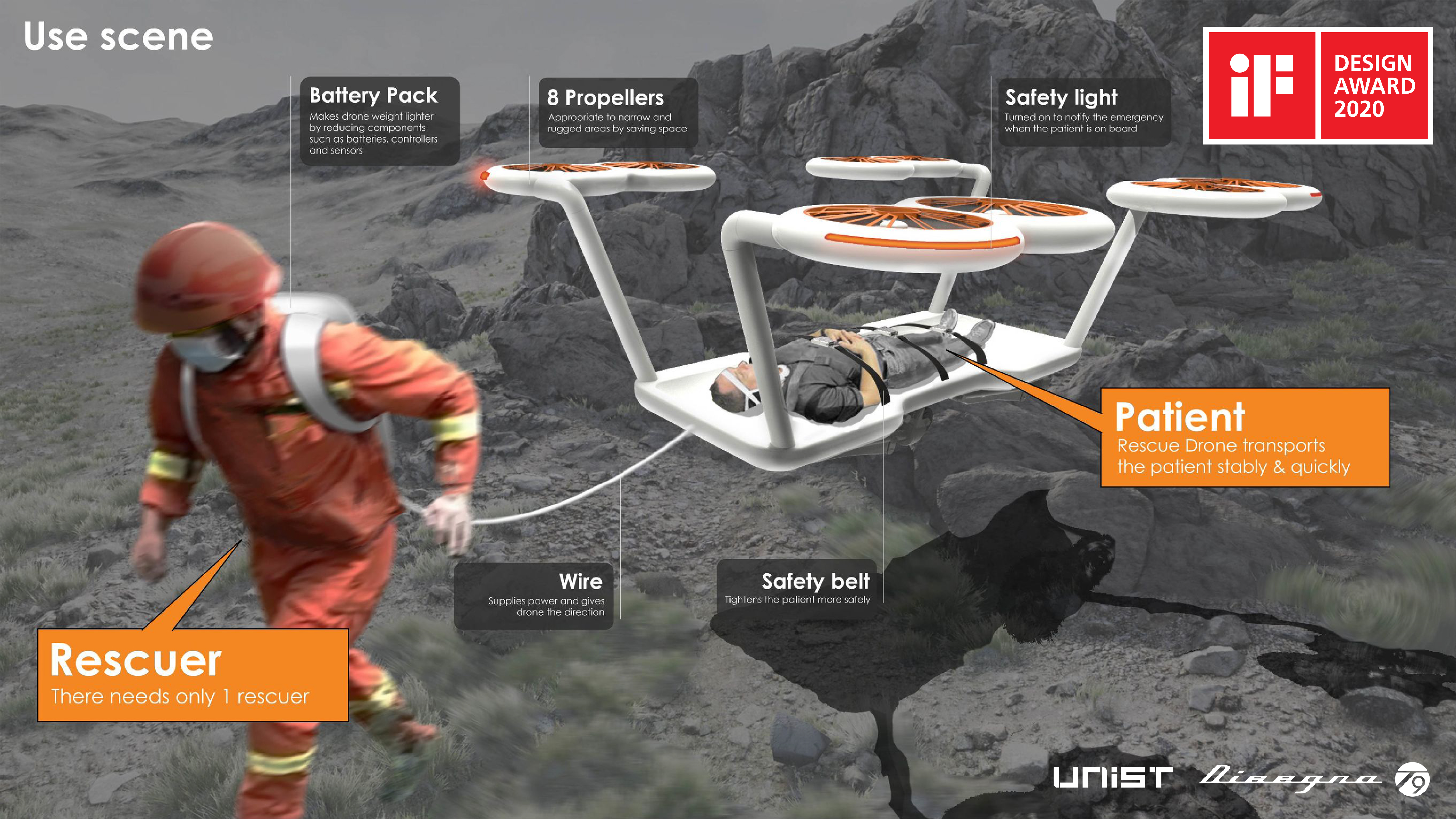 UNIST 교수팀이 산악 등 험지 응급구조용으로 디자인 한 ‘911$ 응급구조 드론’. UNIST 제공.