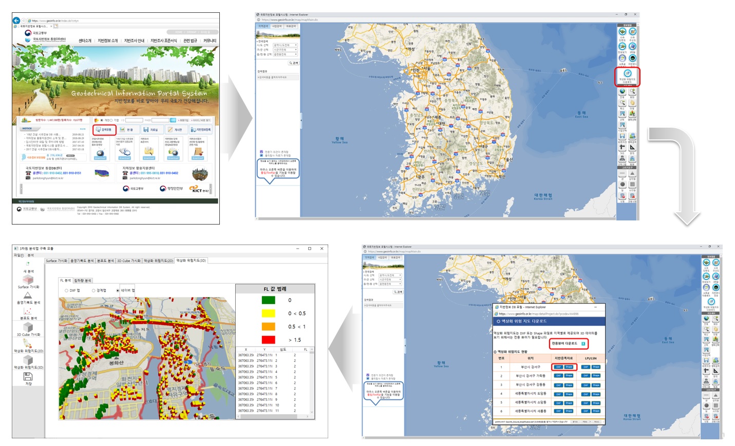 국토지반정보포털시스템 연계 액상화 위험 예측 지도 개발