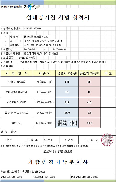 가람솔경기남부지사가 발급한 ‘실내공기질 시험 성적서’.