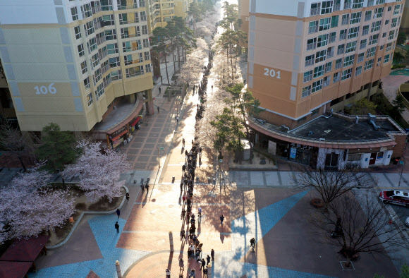 25일 오전 대구시 북구 칠성동 소상공인시장진흥공단 대구 북부센터에 신종 코로나바이러스 감염증(코로나19) 관련 소상공인 대출 상담을 받기 위해 1천여명의 소상공인이 길게 줄지어 기다리고 있다. 2020.3.25  연합뉴스