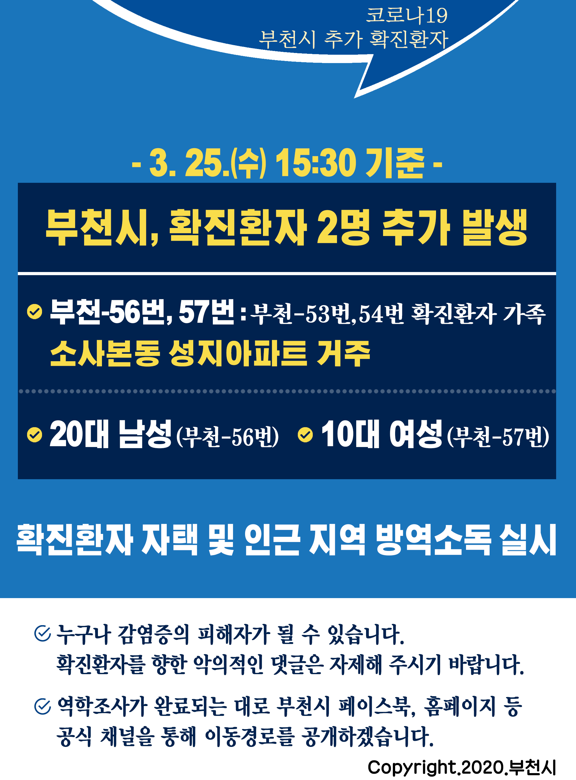 부천시 25일 오후 코로나 발생상황 카드뉴스.