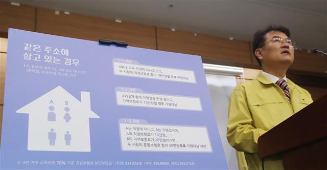 윤종인 행정안전부 차관이 3일 정부세종청사 합동 브리핑실에서 긴급재난지원금 지급 관련 브리핑을 하고 있다.  긴급재난지원금은 건강보험료 본임부담금 기준으로 지급된다. 기준은 1인 가구는 직장 가입자 88,444원, 지역 가입자는 63,778원 이하, 2인 가구는 직장 가입자 150,025원, 지역 가입자 147,928원 이하, 3인 가구는 직장 가입자 195,200원, 지역 가입자는 203,127원 이하, 4인 가구는 직장 가입자 237,652원, 지역 가입자 254,909원 이하, 5인 가구는 직장 가입자 286,647원, 지역 가입자 308,925원 이하 이다. 2020.4.3 뉴스1