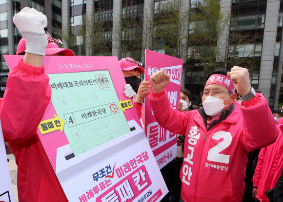 미래한국당 청년유세단과 파이팅하는 황교안