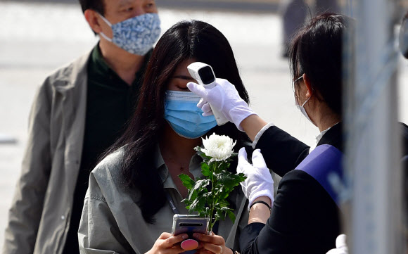 발열 검사하는 5?18묘지 참배객