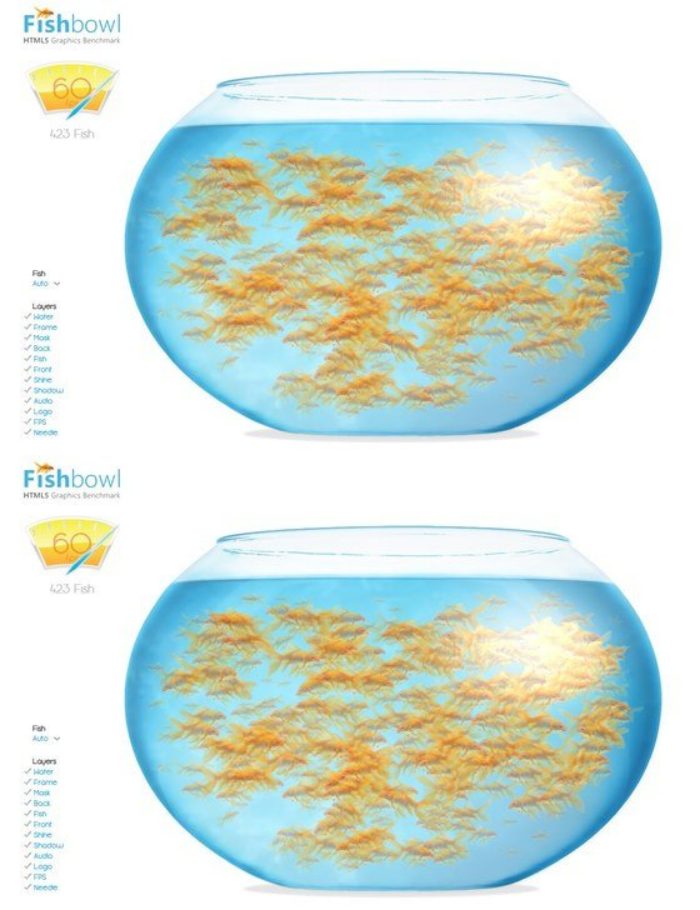금붕어테스트 ‘fishbowl’ 화면