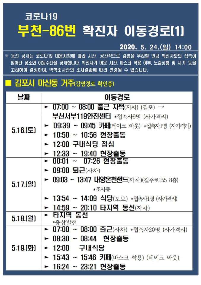 부천 86번인 김포 마산동 거주 부천소방관 이동경로 카드뉴스.