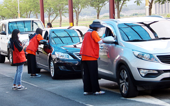 대천해수욕장 입장객 발열 검사