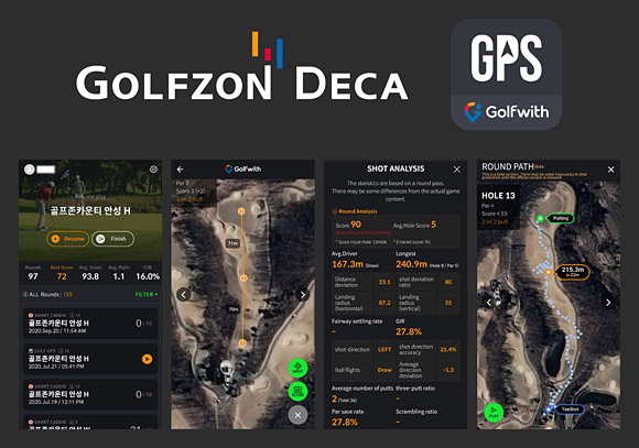 골프존데카는 스마트폰용 골프 앱인 ‘Golfwith(골프위드) GOLF GPS’의 대대적인 업데이트를 했다.
