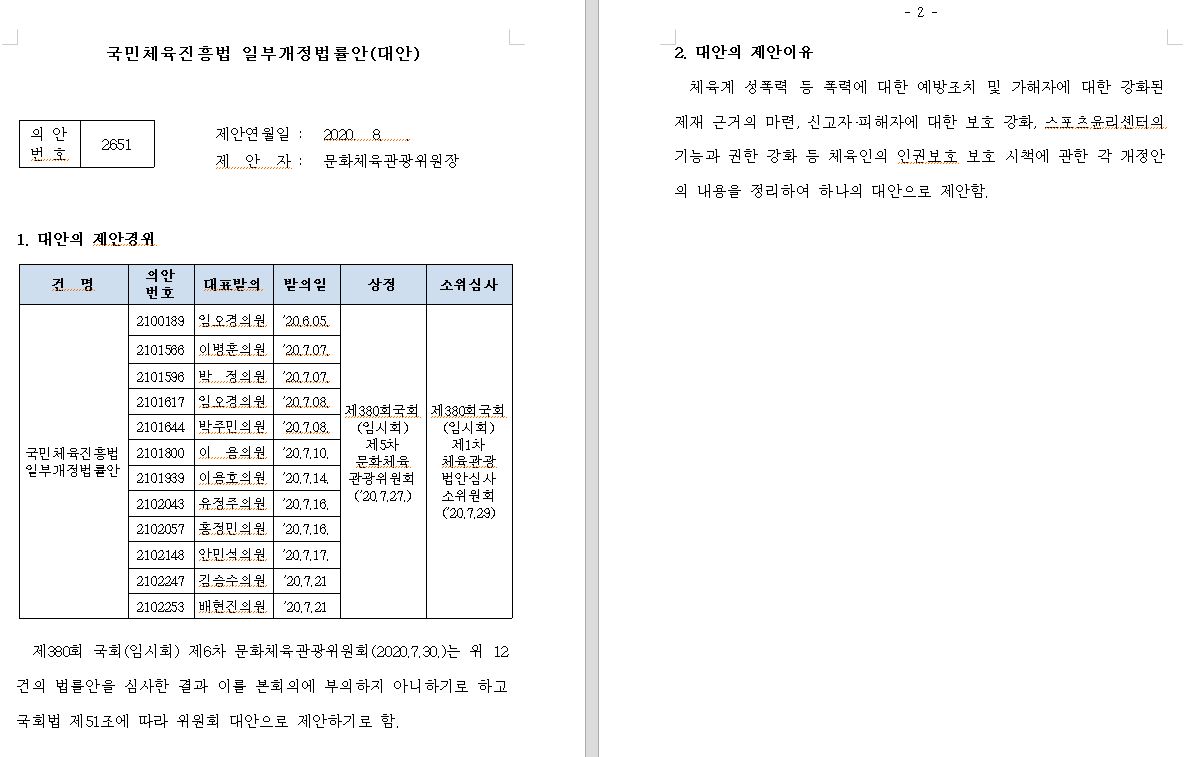 4일 국회 본회의에서 최숙현법(국민체육진흥법 일부 개정법률안)이 통과됐다.  최영권 기자 story@seoul.co.kr