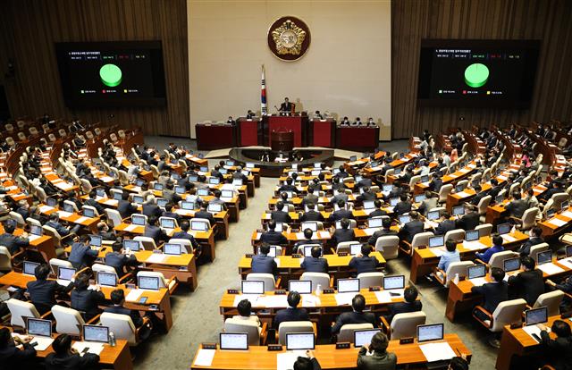 국회 본회의 종합부동산세법 개정안 가결