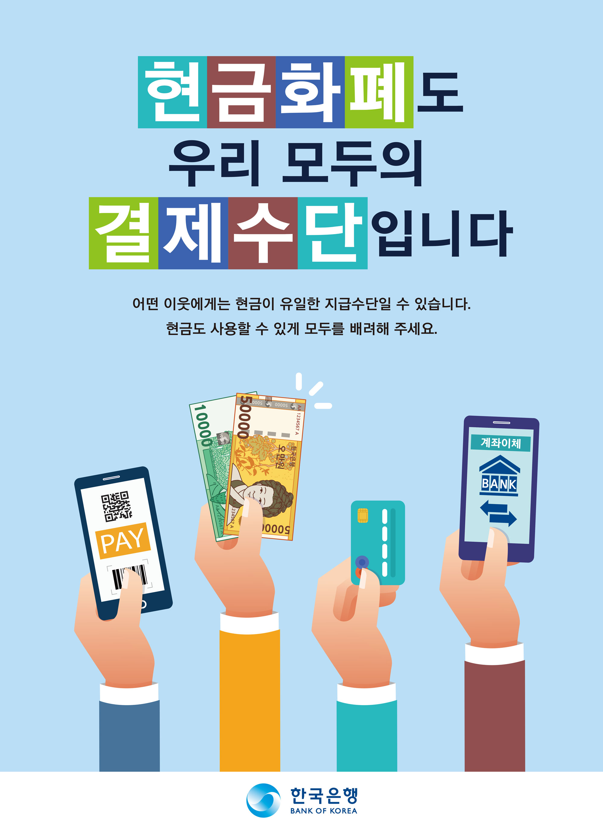 한국은행의 ‘현금 선택권’ 캠페인 포스터.  한국은행 제공