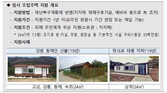 집중호우 피해 이재민 임시 조립주택 지원사업 개요 행정안전부 제공/연합뉴스