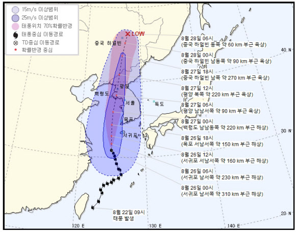 태풍 바비 예상 이동 경로