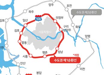 수도권제1순환선은 서울, 경기, 인천 등 20개 기초자치단체를 거치는 총 128㎞ 왕복 8차로 고속도로다. 사진은 새로운 명칭의 ‘수도권제1순환선’ 노선도. 경기도 제공