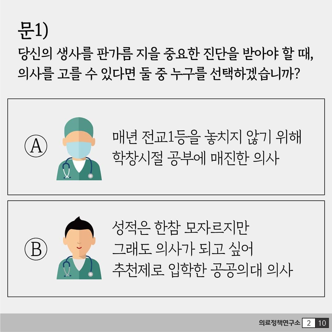 대한의사협회 의료정책연구소 페이스북