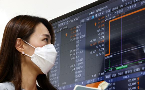 카카오게임즈 상장 직후 ‘따상’…단숨에 코스닥 시총 5위