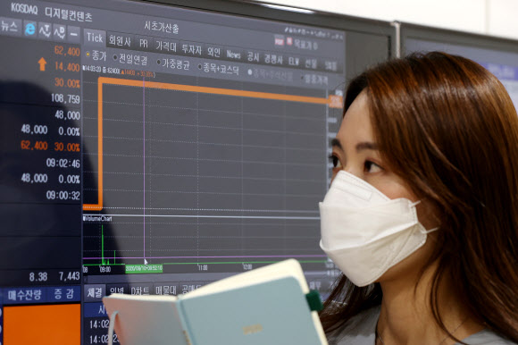 카카오게임즈 상장 직후 ‘따상’…단숨에 코스닥 시총 5위