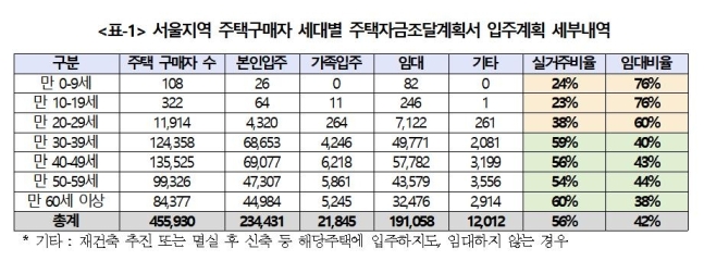 소병훈 의원실 제공