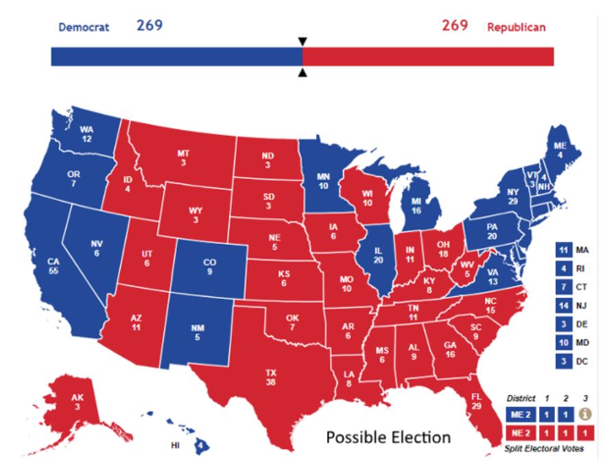 미국 선거전문 매체 ‘270 투 윈’이 선거인단 선출 결과를 269-269 동률로 예상하게 만든 주별 득표 현황 64가지 경우의 수 가운데 하나.
 ‘270 투 윈’ 제공