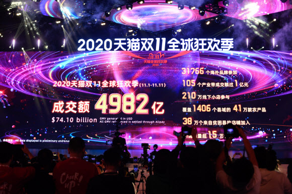 중국 최대 쇼핑 축제로 꼽히는 광군제 행사가 진행 중인 12일 전자상거래업체 알리바바의 항저우 본사 미디어센터 전광판에 4982억 위안(약 83조 7900억원)이라는 누적 매출액이 적혀 있다. 항저우 신화 연합뉴스