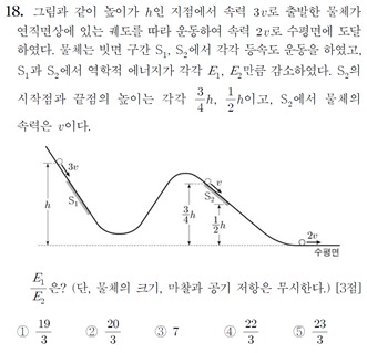 2021학년도 대학수학능력시험(수능) 과학탐구 물리학Ⅱ 18번 문항/한국교육과정평가원 제공