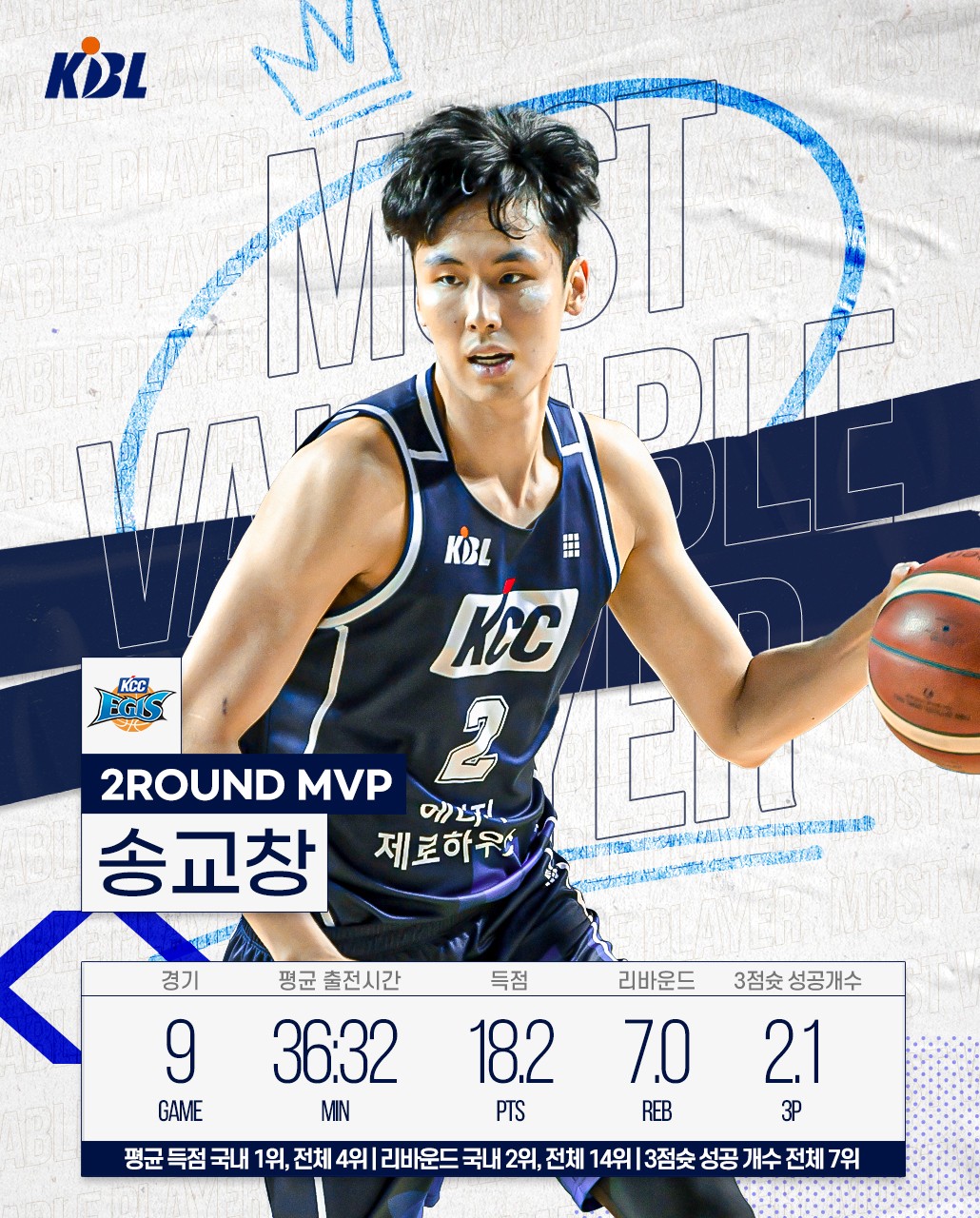 KBL 제공