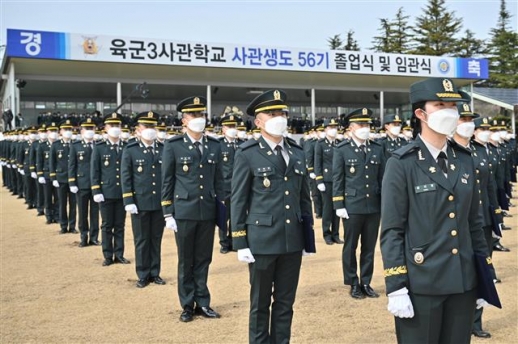 육군3사관학교, 제56기 졸업 및 임관식 개최