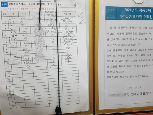 세종시 한 아파트 엘리베이터 안에 붙은 공동주택 공시가격 이의신청 연명부에 입주민들이 서명하고 있다. 연합뉴스