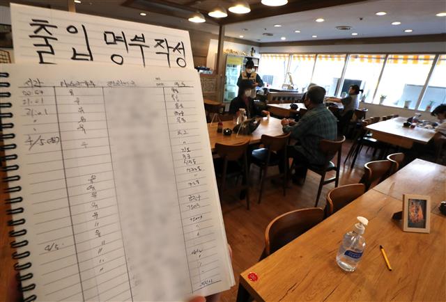 ‘외 ○명’ 쓰면 과태료10만원 