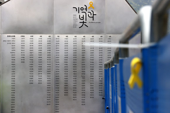 억겁의 시간이 지나도 잊지 못할 이름들