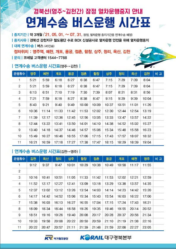 버스 운행 시간표. 한국철도 제공 