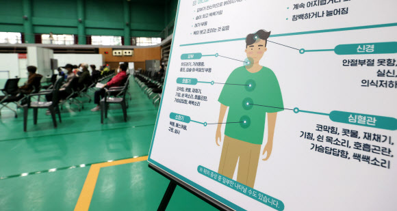 서울 동대문구체육관에서 운영 중인 백신접종센터에서 백신을 맞은 시민들이 이상반응이 있는지 살피며 대기하고 있다. 연합뉴스