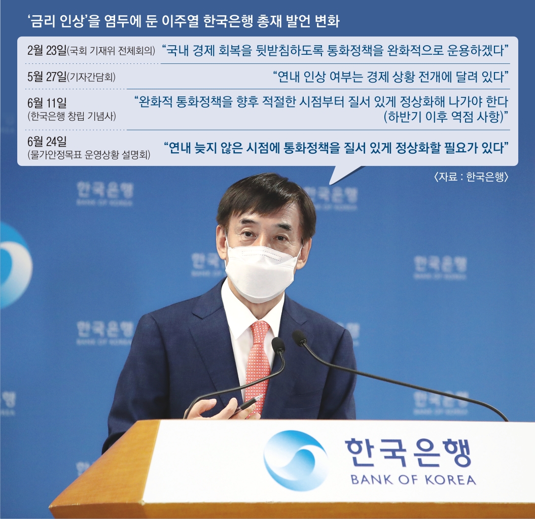 이주열 한국은행 총재가 24일 서울 중구 한국은행에서 열린 물가안정목표 운영상황 설명회에서 발언하고 있다. 이 총재는 연내 기준금리 인상을 처음으로 내비쳤다. 연합뉴스