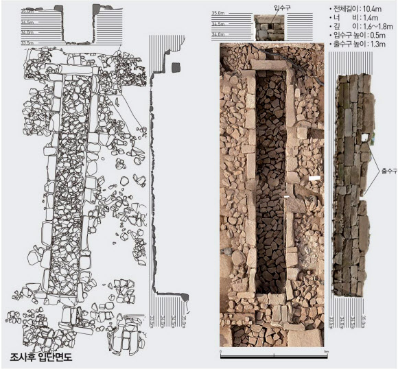 경복궁서 정화기능 갖춘 150년전 공중화장실 유적 나왔다