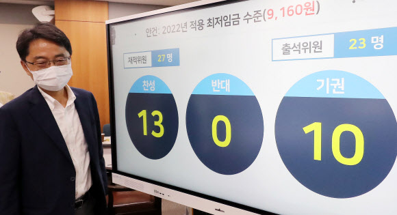 박준식 최저임금위원회 위원장이 13일 새벽 제9차 전원회의 뒤 이어진 기자회견을 마친 뒤 회의장을 나서고 있다. 2022년도 최저임금은 9160원으로 결정됐다. 2021.7.13  연합뉴스